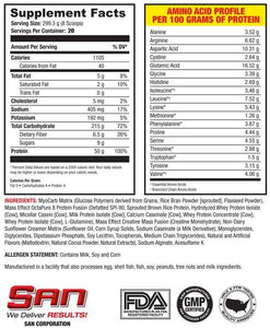 Shop 13LBS SAN MASS EFFECT MILK Online | Whey King Supplements Philippines | Where To Buy 13LBS SAN MASS EFFECT MILK Online Philippines