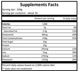 Shop 12LBS USN ANABOLIC MASS Online | Whey King Supplements Philippines | Where To Buy 12LBS USN ANABOLIC MASS Online Philippines