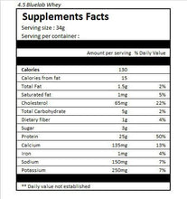 Load image into Gallery viewer, Shop 2LBS USN BLUELAB 100% WHEY Online | Whey King Supplements Philippines | Where To Buy 2LBS USN BLUELAB 100% WHEY Online Philippines