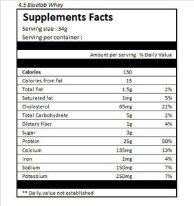 Shop 2LBS USN BLUELAB 100% WHEY Online | Whey King Supplements Philippines | Where To Buy 2LBS USN BLUELAB 100% WHEY Online Philippines