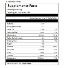 Load image into Gallery viewer, Shop 4.5LBS USN BLUELAB 100% WHEY Online | Whey King Supplements Philippines | Where To Buy 4.5LBS USN BLUELAB 100% WHEY Online Philippines